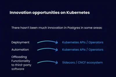Innovation opportunities